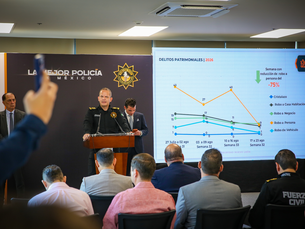 Reporta Mesa de Seguridad de NL delitos a la baja