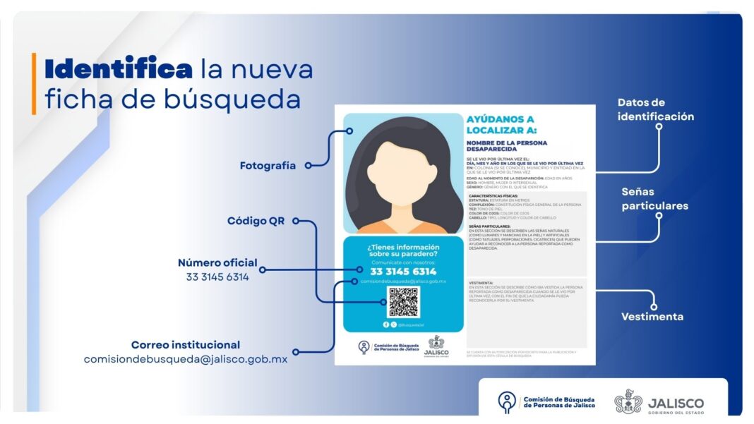 Actualiza Jalisco diseño de las cédulas de búsqueda de personas desaparecidas para facilitar su difusión